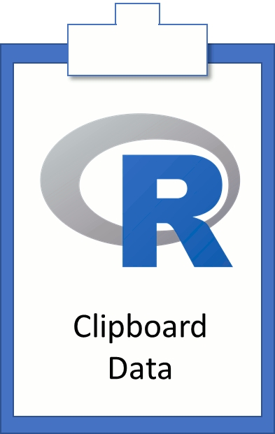 Two tables form spreadsheet to R via clipboard