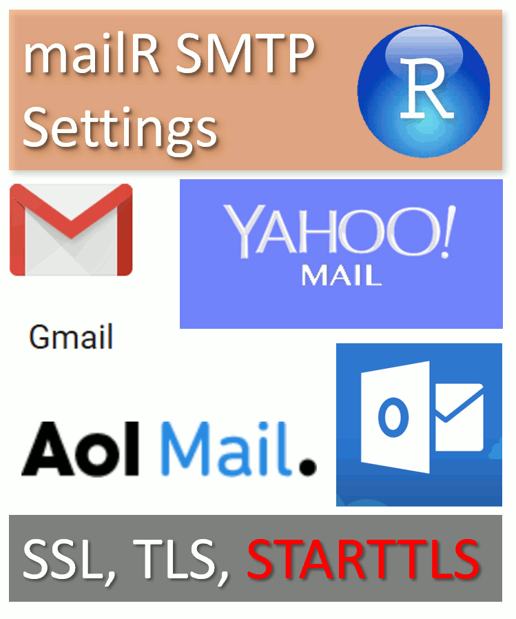 Logos of various webmail hosts, mailR SMTP settings
