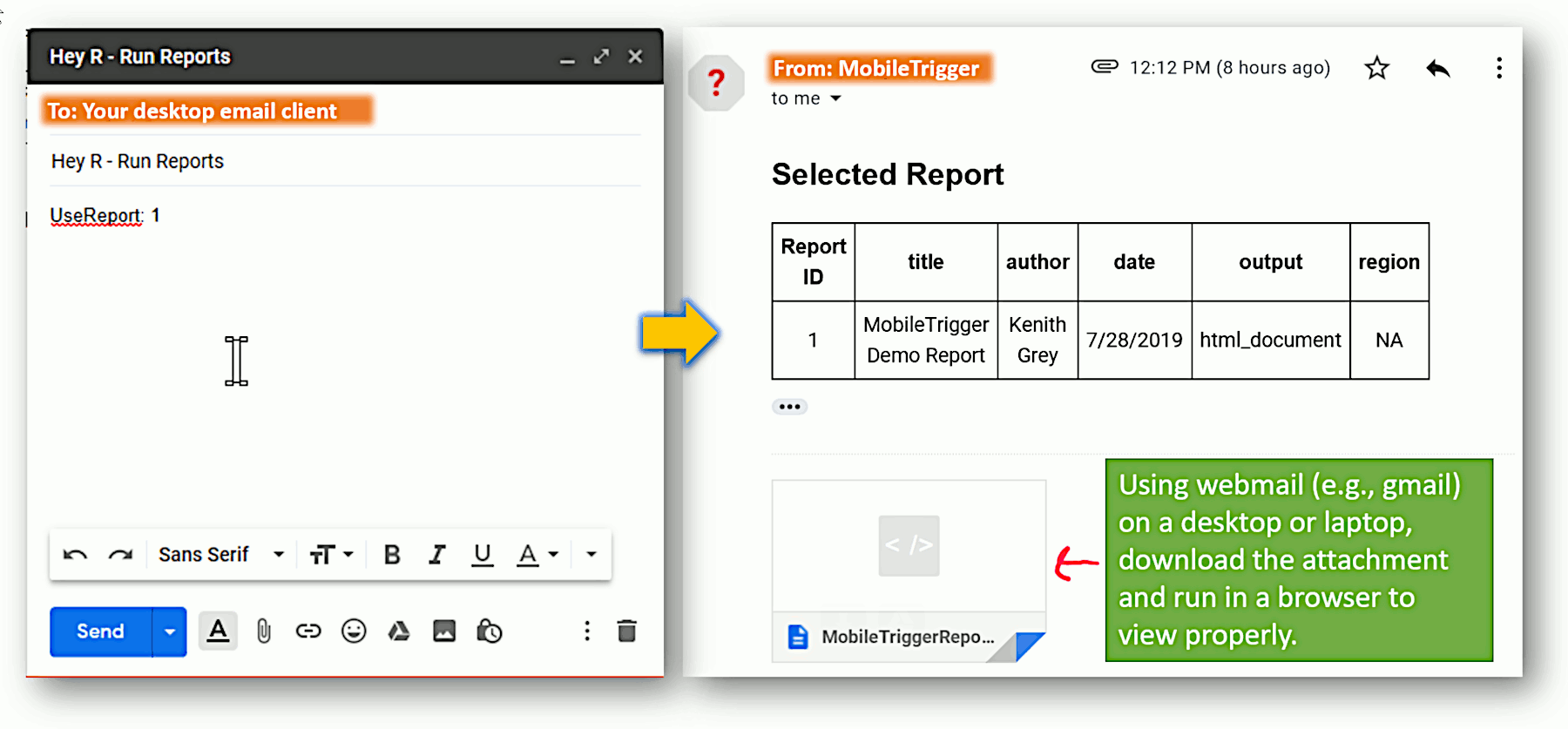 MobileTriggers running reports